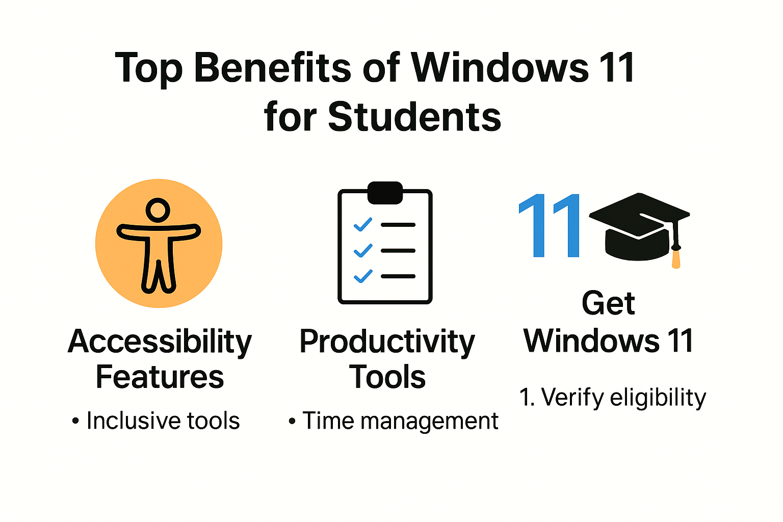 Why Students Should Choose Windows 11 